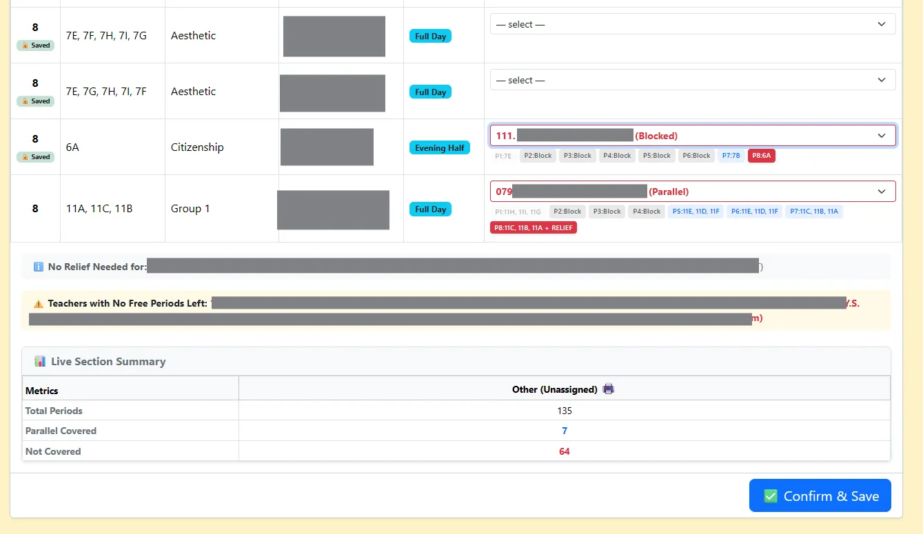 Auto-assign, review and confirm