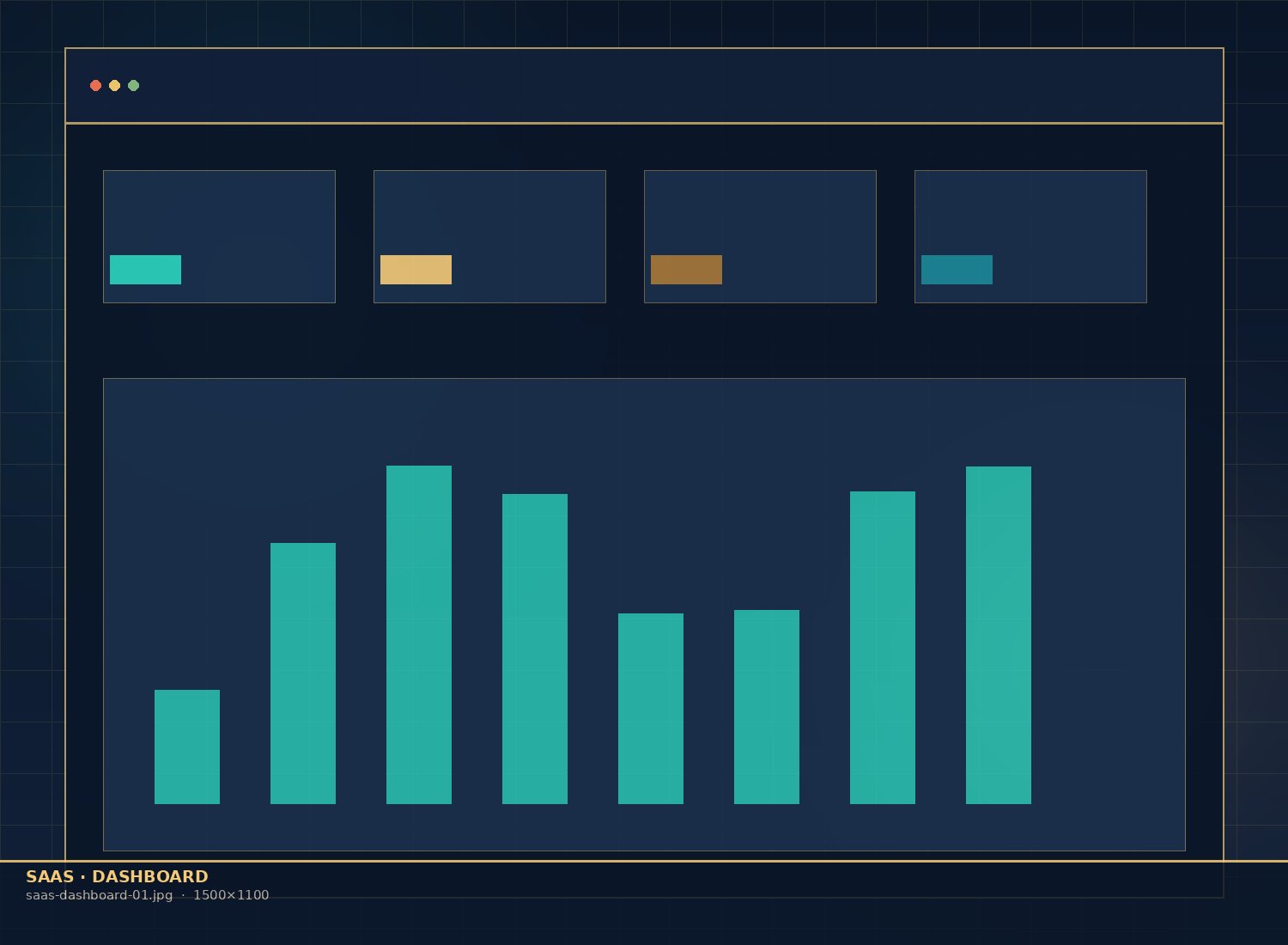 Relief Manager dashboard